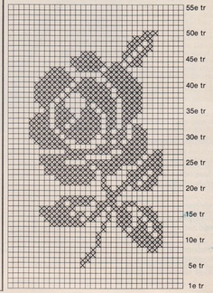 Filet Crochet Charts And Graphs