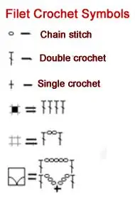 filet-crochet-symbols